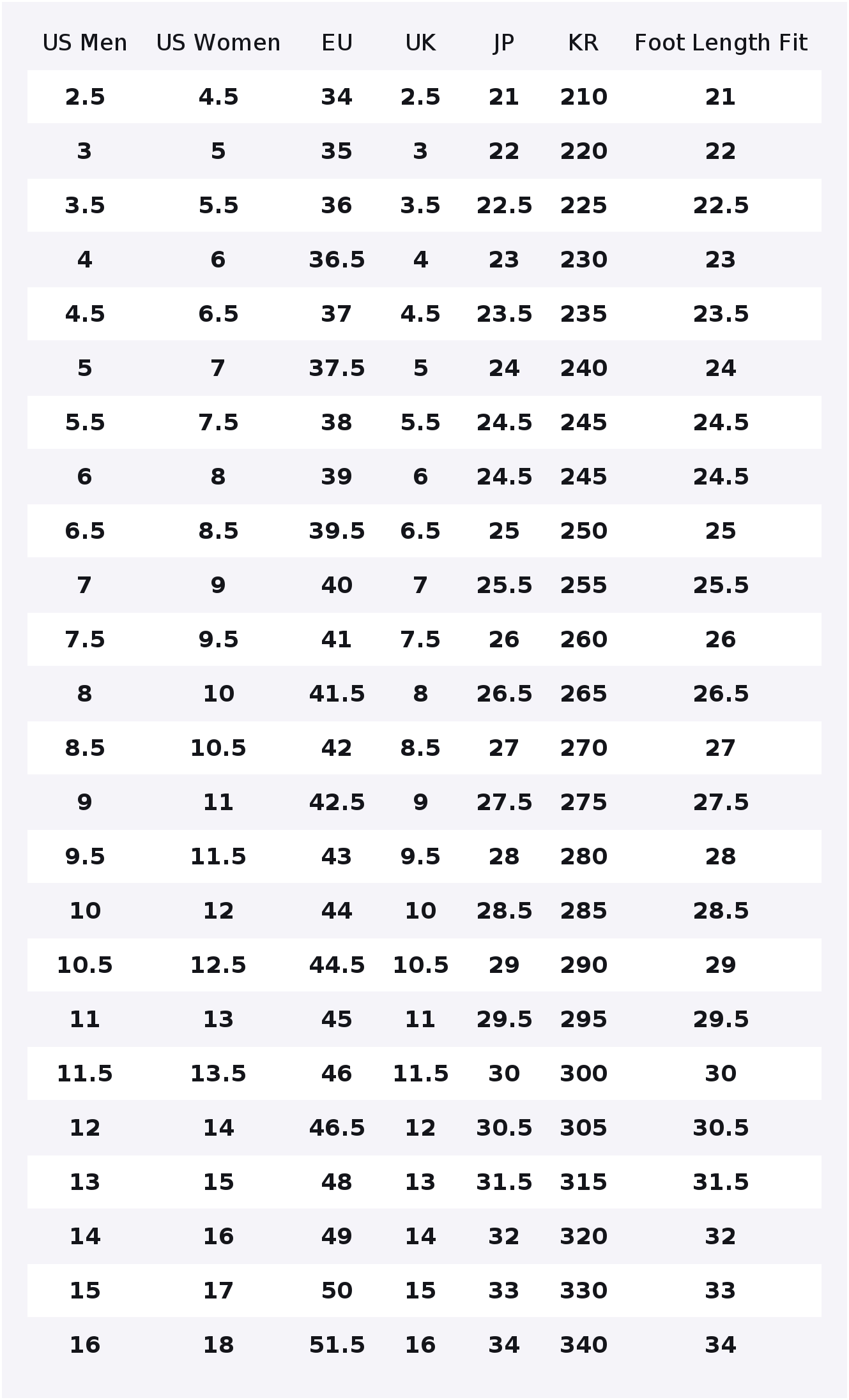 A COLD WALL* X Converse Chuck  - Converse Shoes Chuck 70 review and price