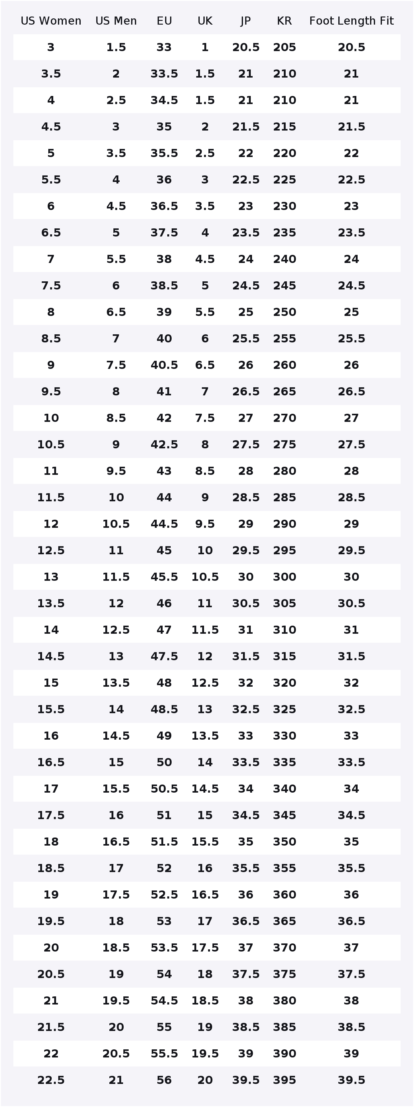 Nike Air Max 270 Running Shoes - Nike Shoes Air Max 270 review and price